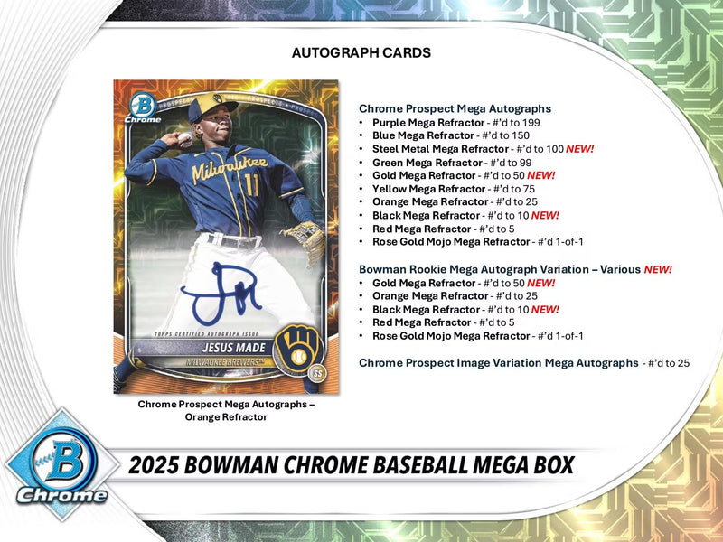 Topps Bowman Chrome MLB 2025 Mega Box