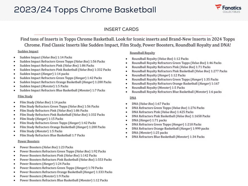Topps Chrome NBA 2023-24 Hanger Box