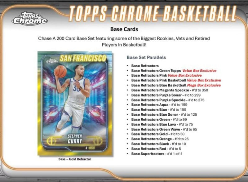 Topps Chrome 2024-25 NBA Blaster Box