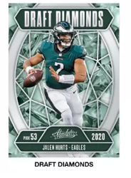 Panini Absolute NFL 2025 Blaster Box