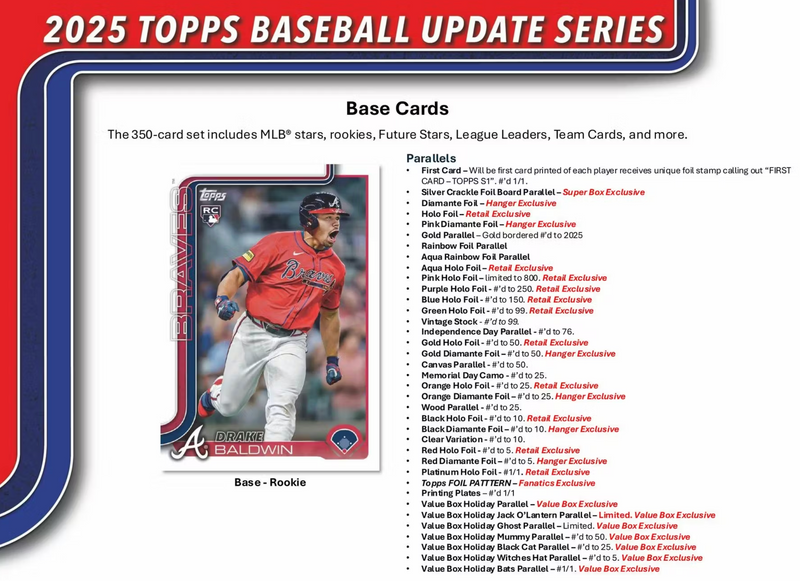Topps Baseball 2025 Update Series Blaster Box