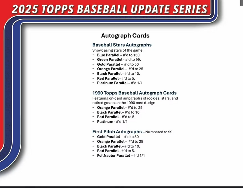 Topps Baseball 2025 Update Series Blaster Box